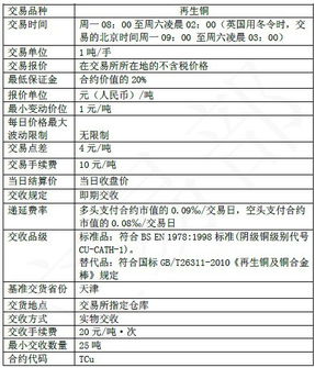 天礦所浙江營業(yè)部寧波今朝 國內(nèi)貿(mào)易代理合作啟航，共贏藍(lán)海市場