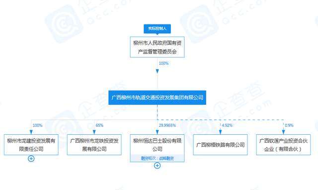 人事變動(dòng)引領(lǐng)新生機(jī)，助力軌道交通集團(tuán)實(shí)現(xiàn)高質(zhì)量發(fā)展