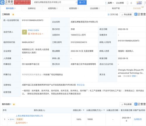 技術進出口 驅動創(chuàng)新與經(jīng)濟增長的雙向引擎